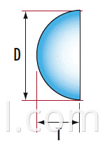 half ball lens3